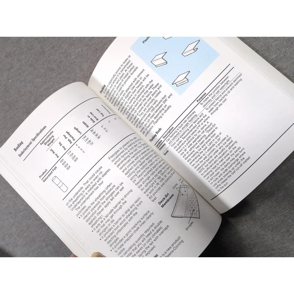 1986 This Old‎ House Guide to Building & Remodeling Materials Bob Vila Trade PB